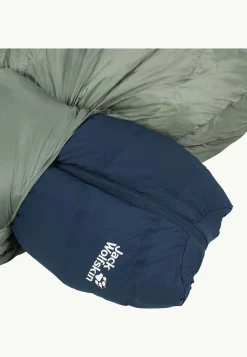 Jack Wolfskin Sacs De Couchage-Athmos Down |5, 180cm Rds picnic green